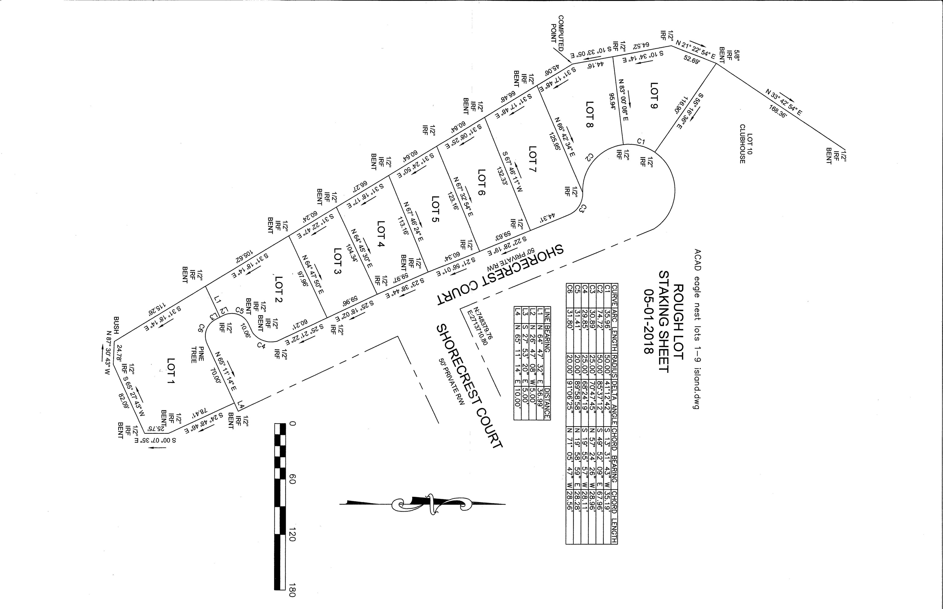 this corner lot located on a cul-de-sac is the largest of only 9 lots available on the island at lakeside at eagles nest.  these exclusive lots are the only gated lots in the community.  a great lot to build your dream home.