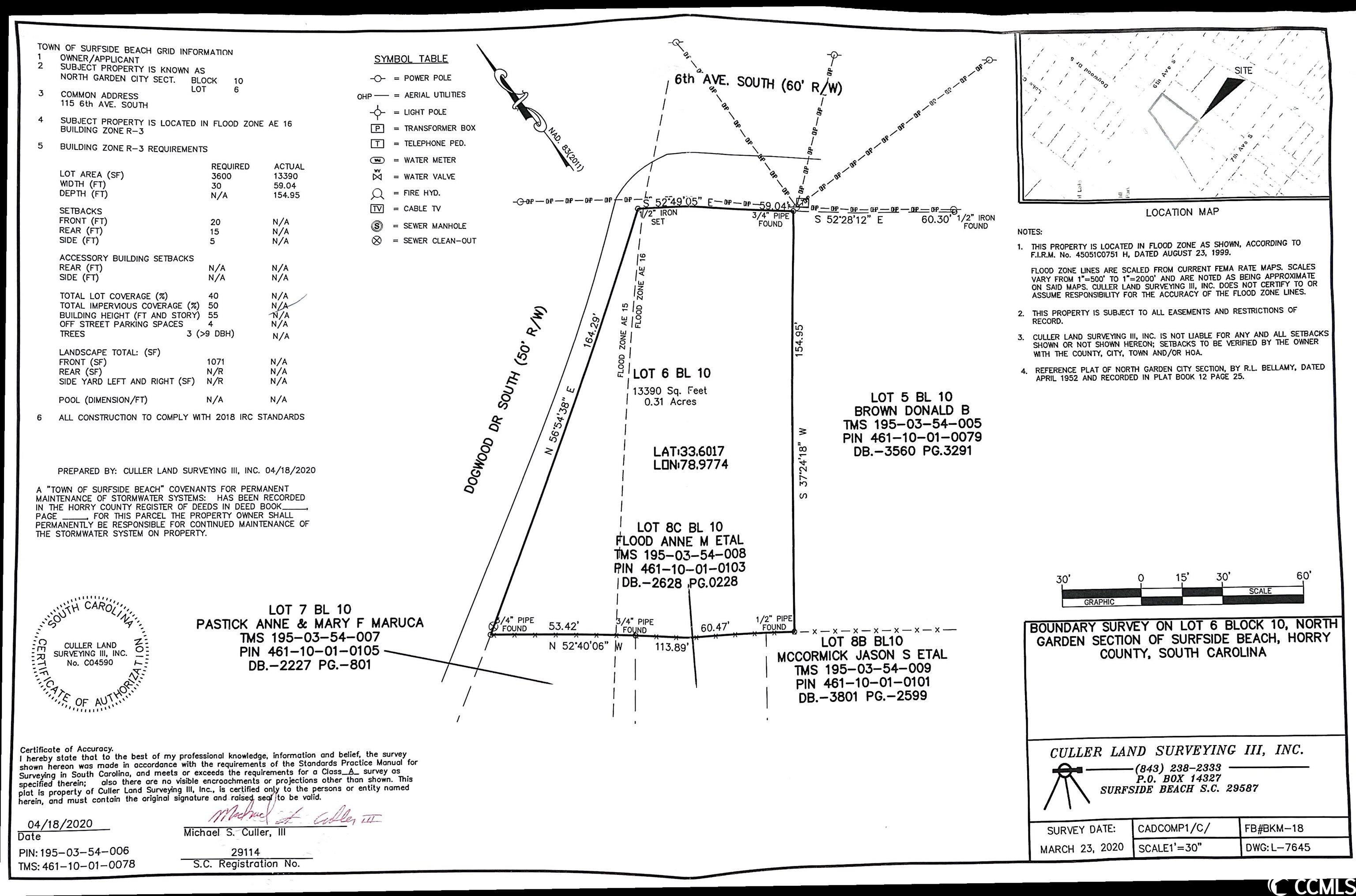 601 S Dogwood Dr. Surfside Beach, SC 29575