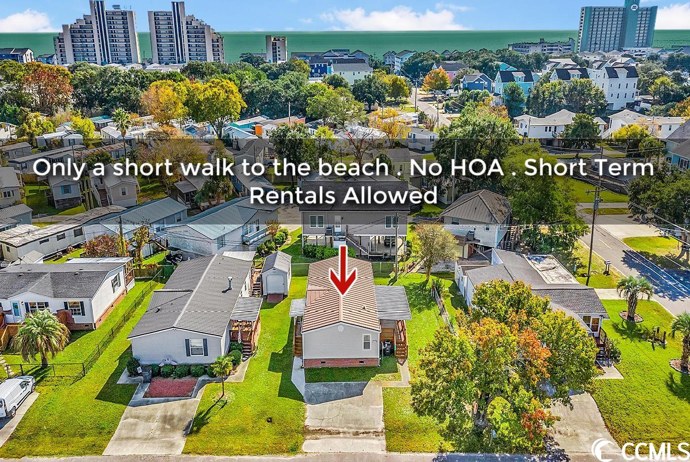 Garden City Realty Sales & Real Estate Services