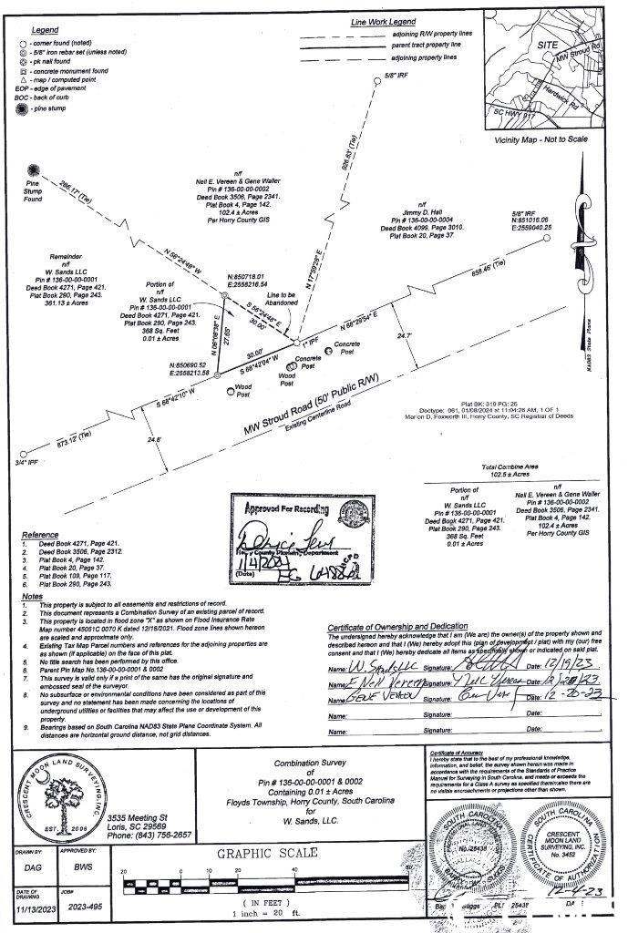 Not within a Subdivision Homes For Sale -  MW Stroud Rd., Nichols, SC - 3 