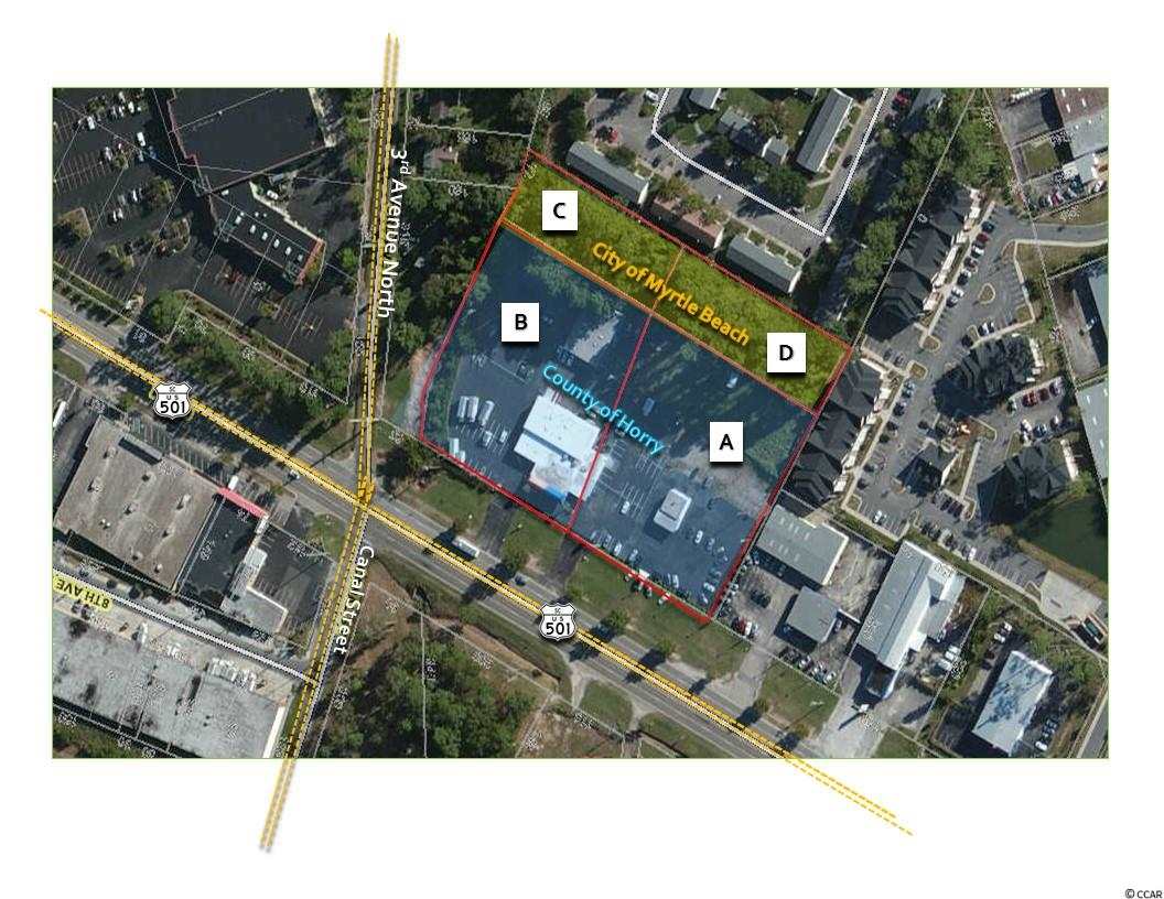 1251 Highway 501 Myrtle Beach, SC 29577