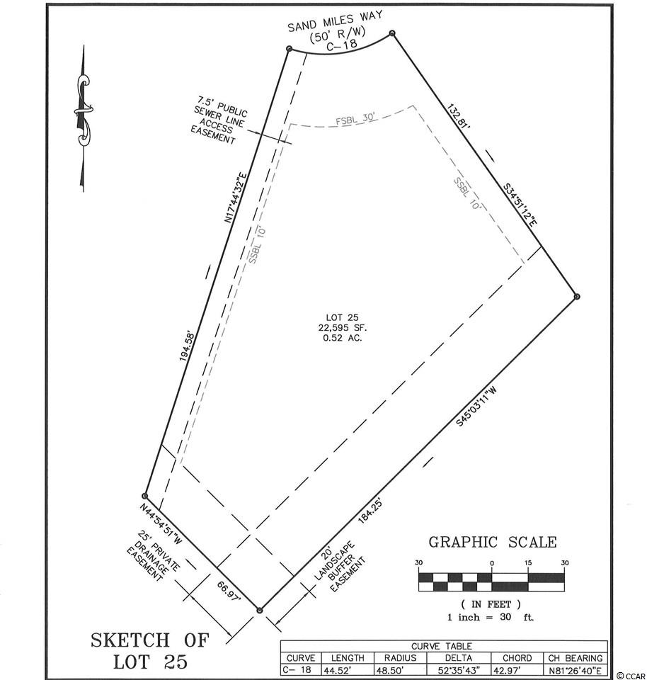 Lot 25 Sandy Miles Way Myrtle Beach, SC 29577