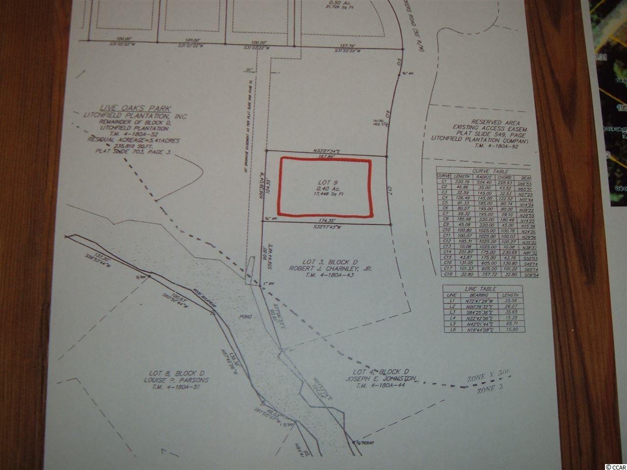 LOT 9 Tuckers Rd. Pawleys Island, SC 29585