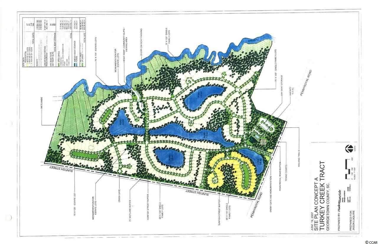 Lot 172 Riverhouse Rd. Georgetown, SC 29440