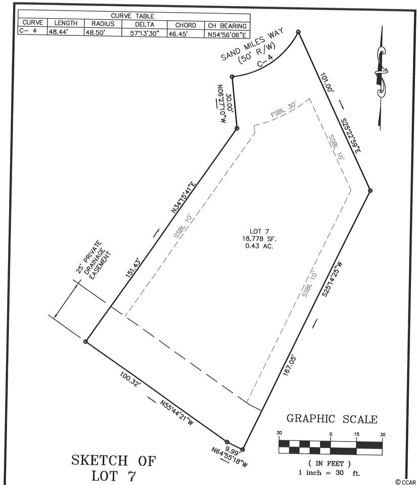 Lot 7 Sandy Miles Way Myrtle Beach, SC 29577