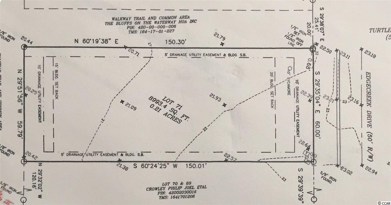 lot #71 67 Edgecreek Dr. Myrtle Beach, SC 29579