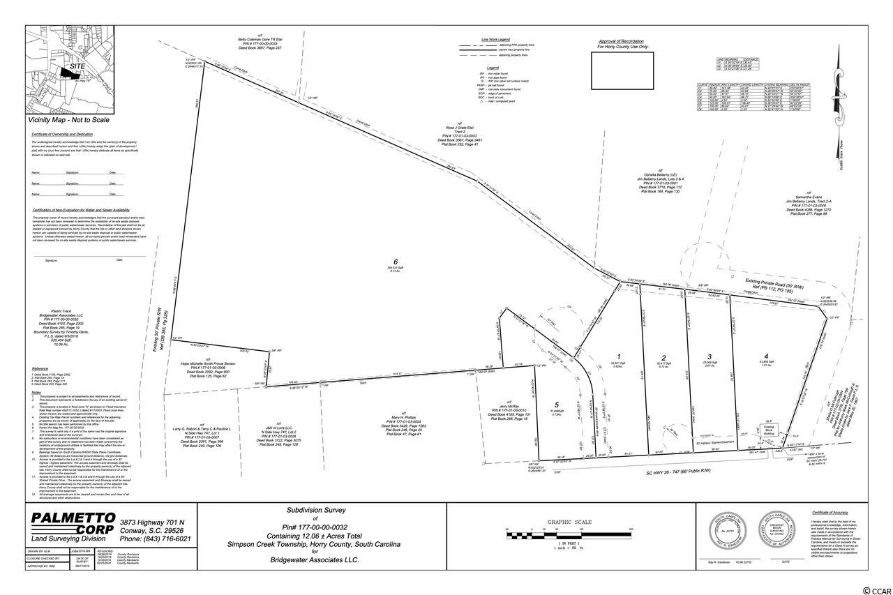 355 Highway 747 Loris, SC 29569