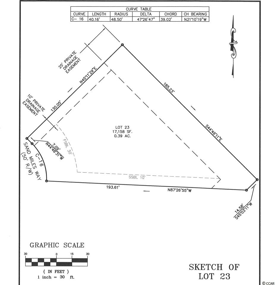 6061 Sandy Miles Way Myrtle Beach, SC 29577