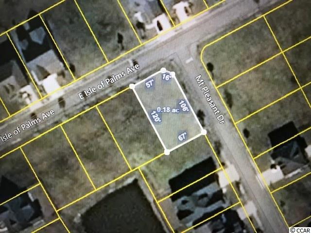 1136 East Isle of Palms Ave. Myrtle Beach, SC 29579
