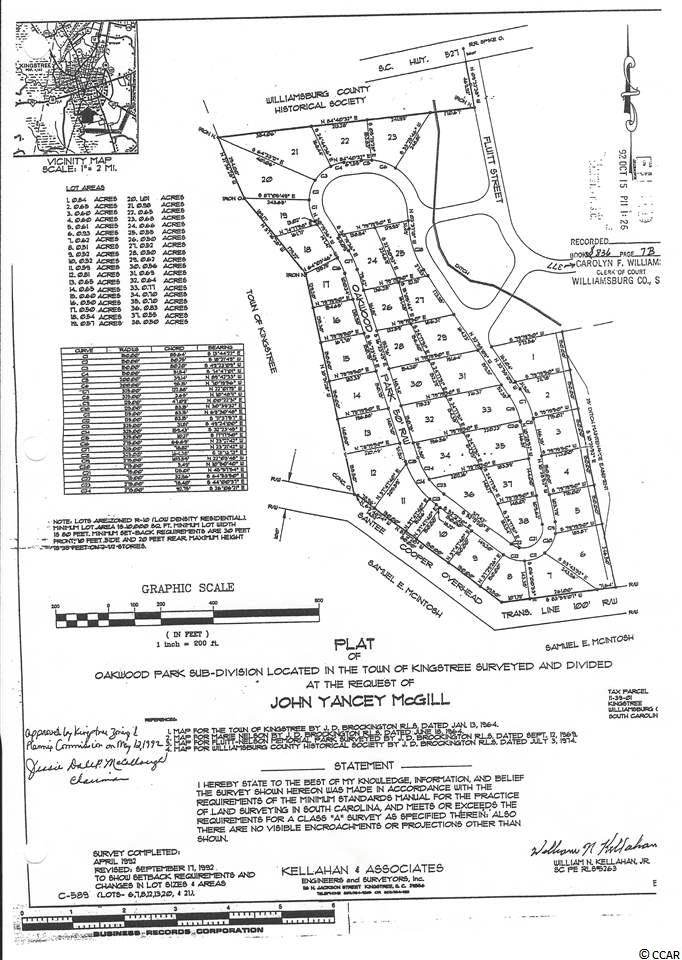 TBD lot 10 Wee Nee Dr. Kingstree, SC 29556