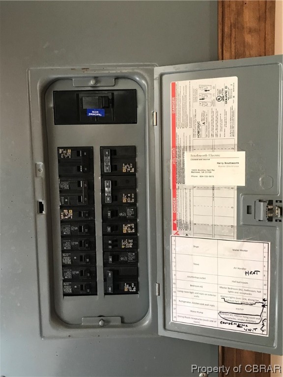 ELECTRICAL PANEL