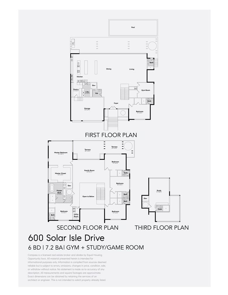 featured image of property