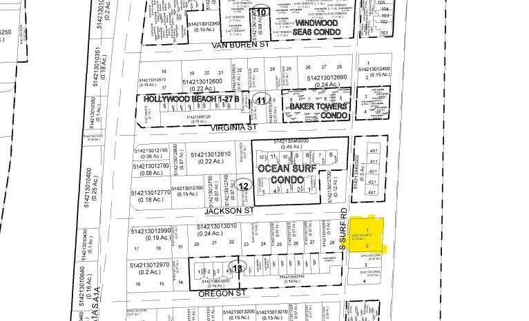 featured image of property