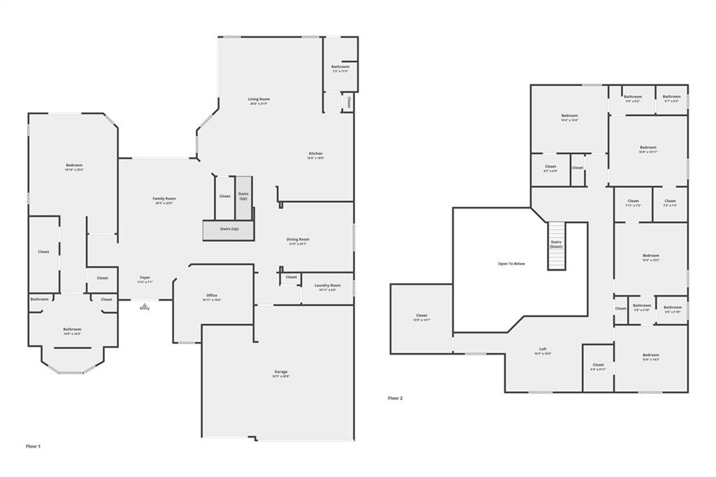 featured image of property