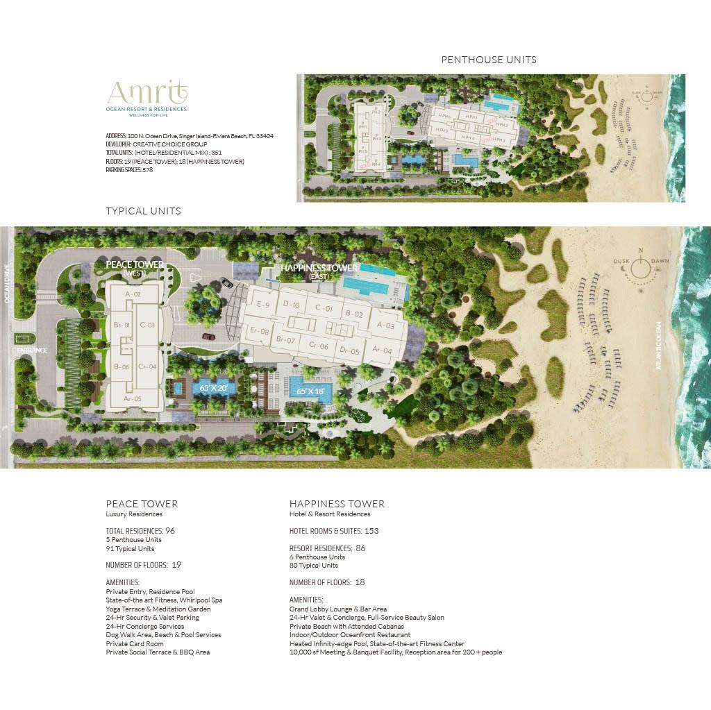 featured image of property