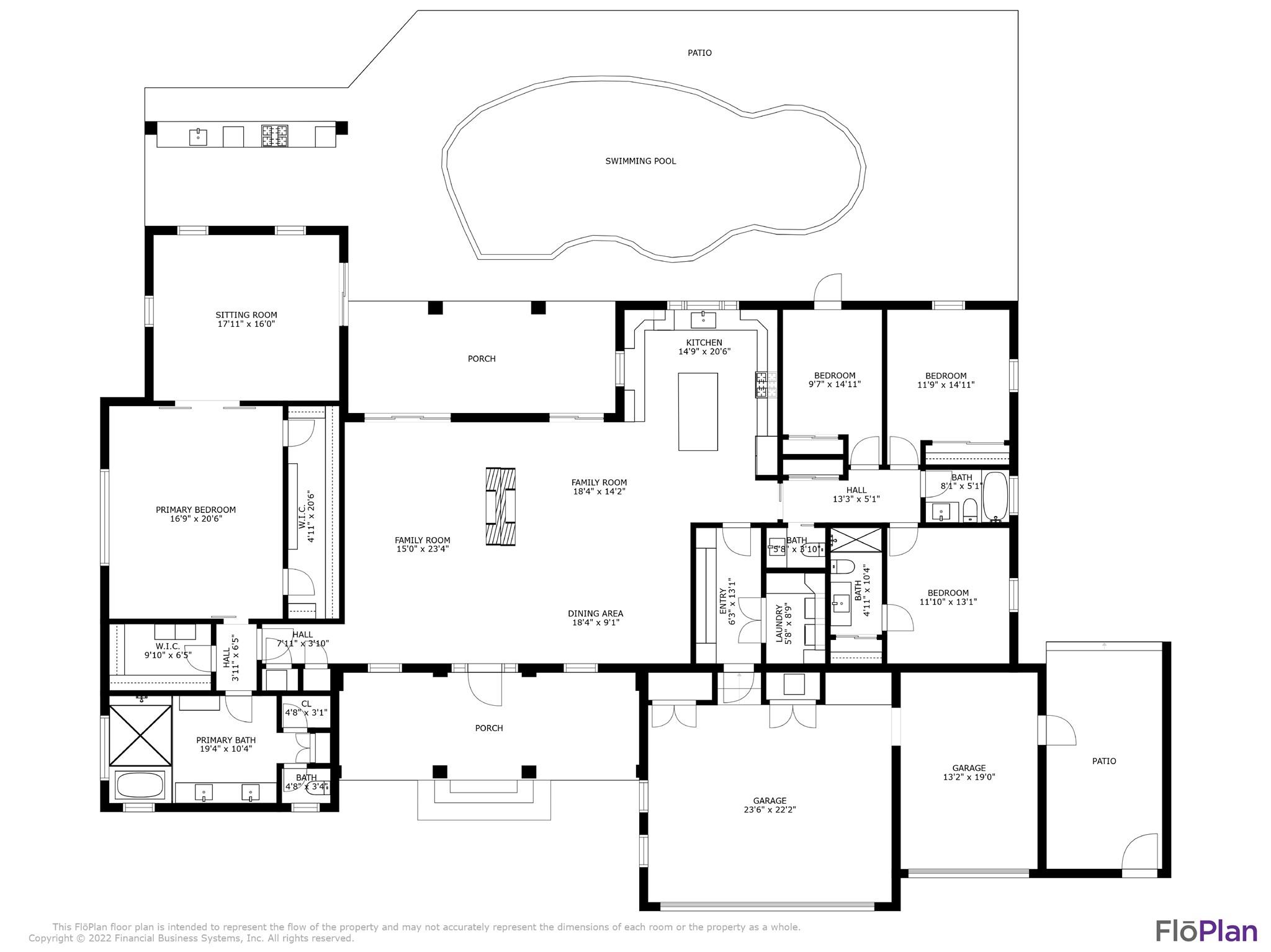 featured image of property