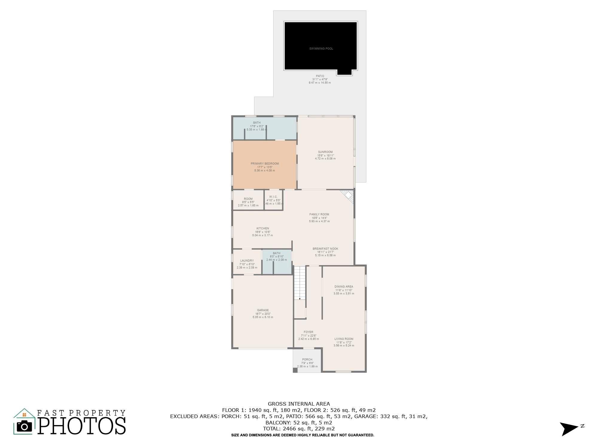 featured image of property
