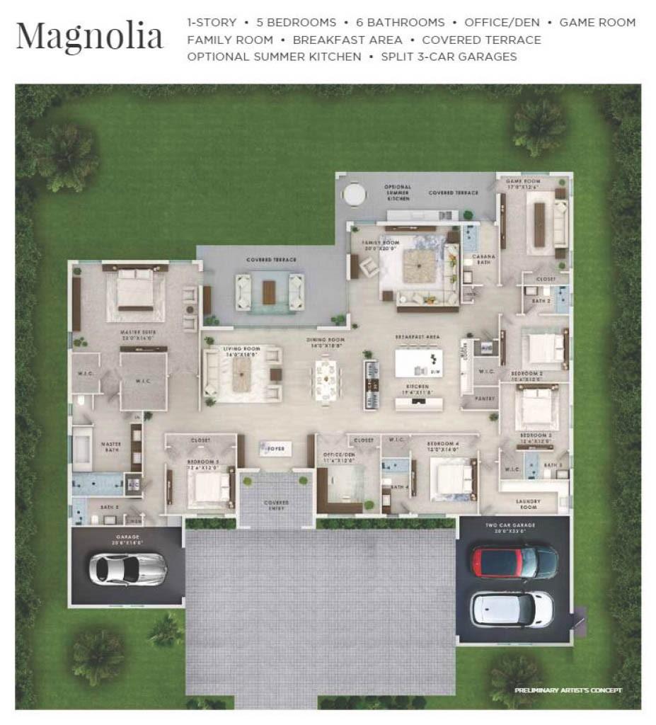 featured image of property