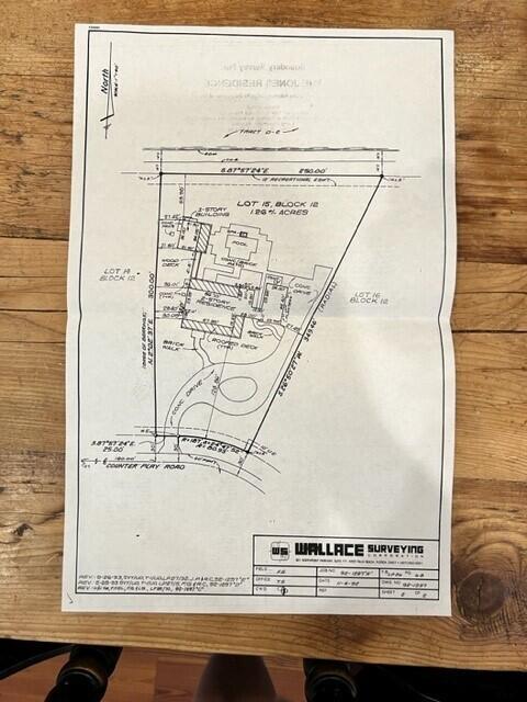 featured image of property