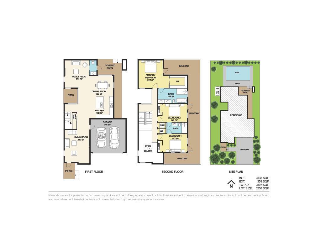 featured image of property