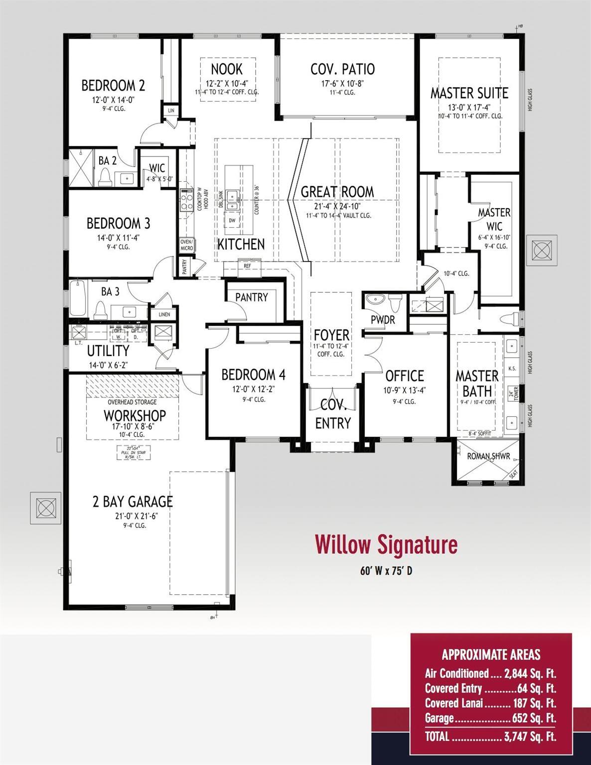 featured image of property