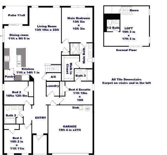 featured image of property