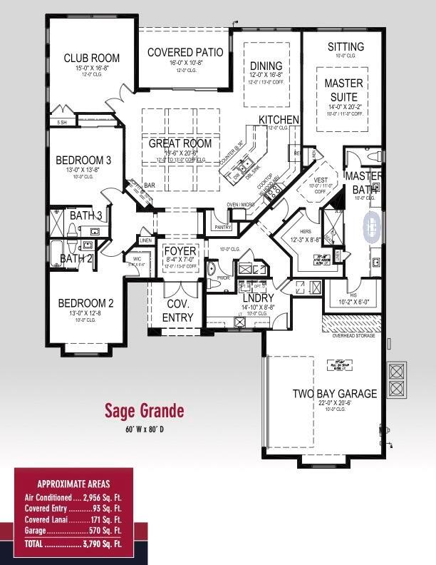 featured image of property
