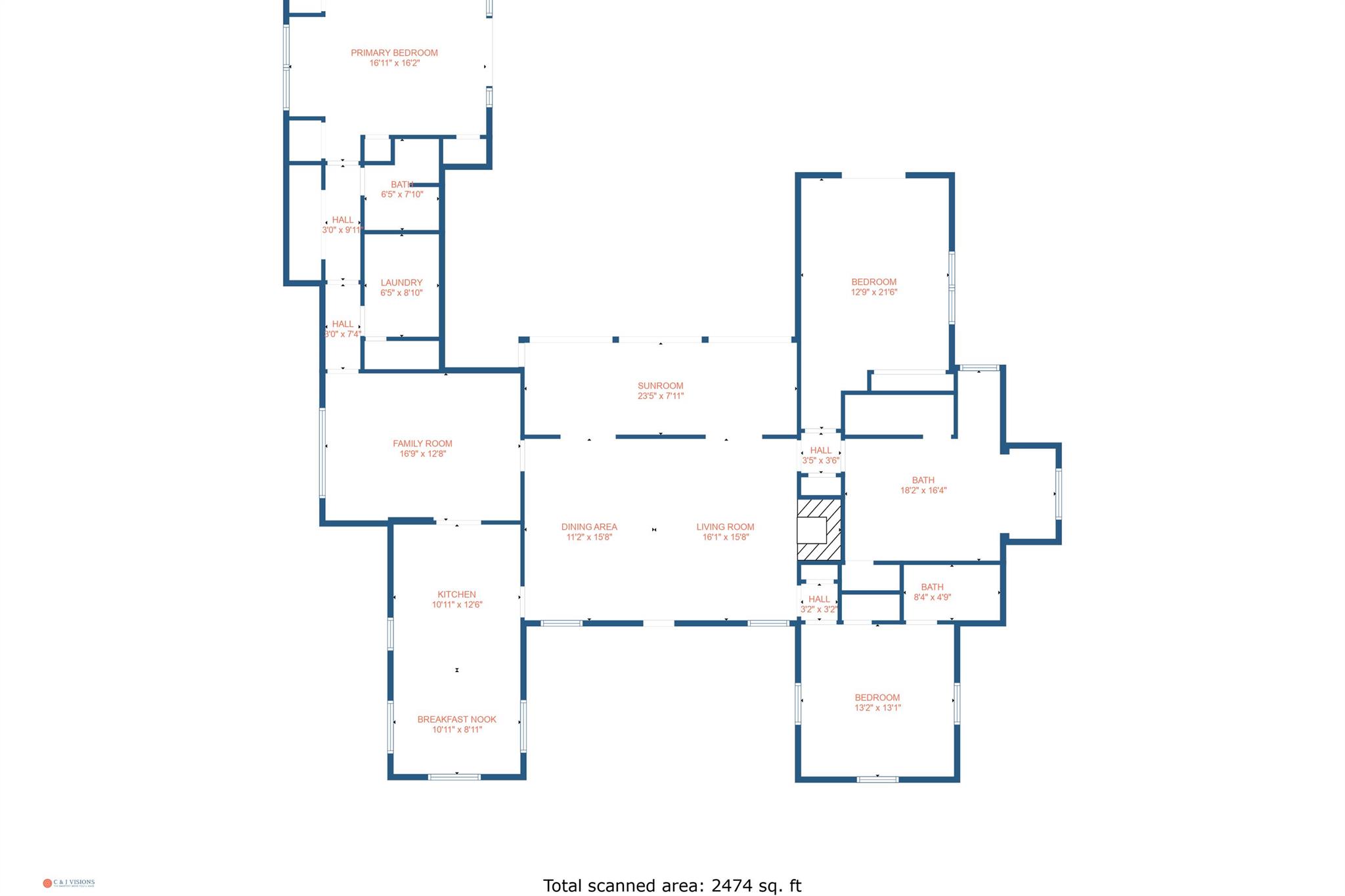 featured image of property