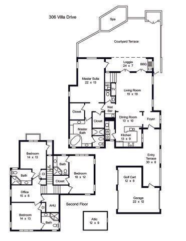 featured image of property