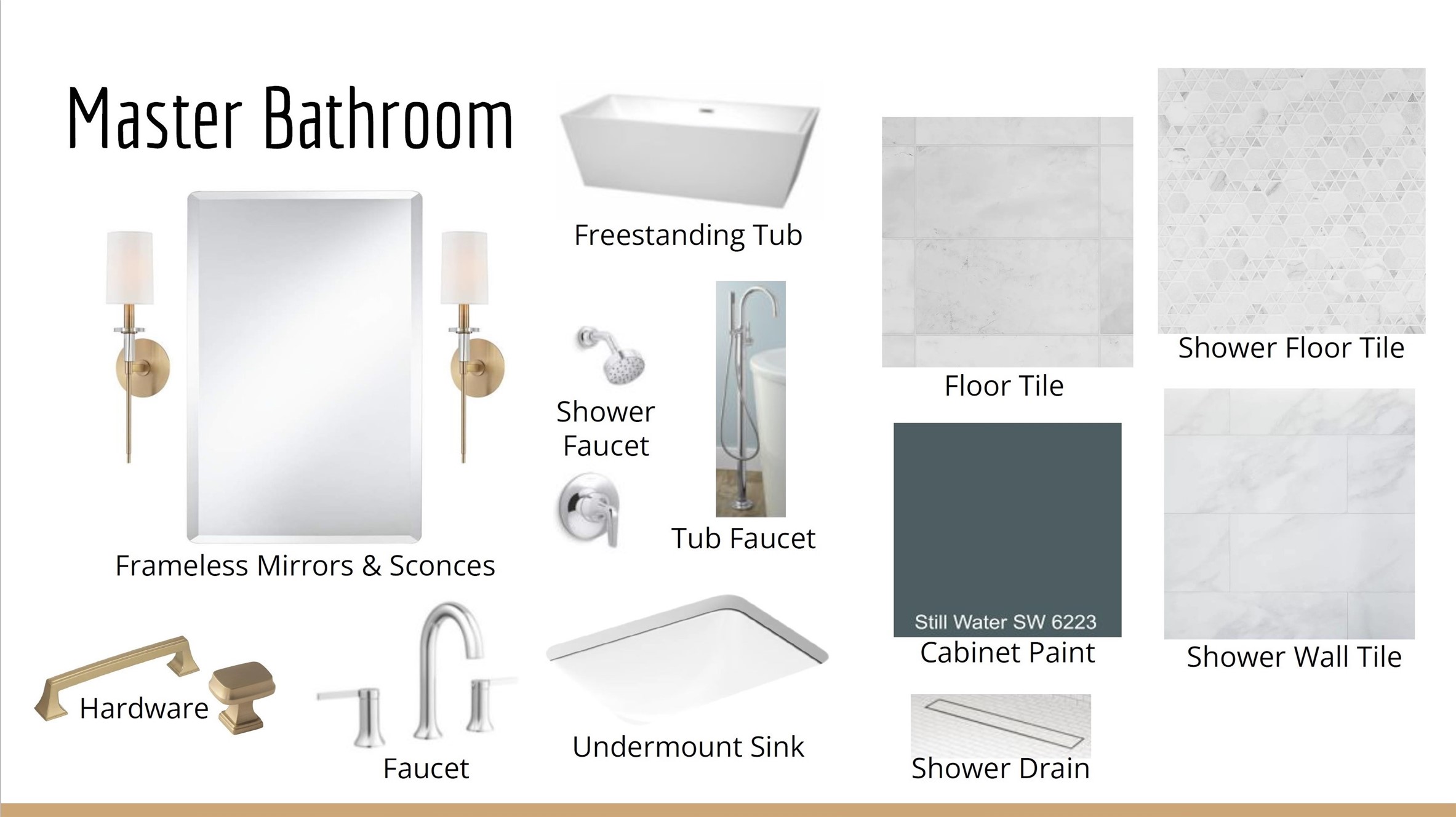 Proposed Master Bath selections!