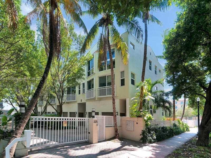 325  Meridian Ave #12 For Sale A11135028, FL