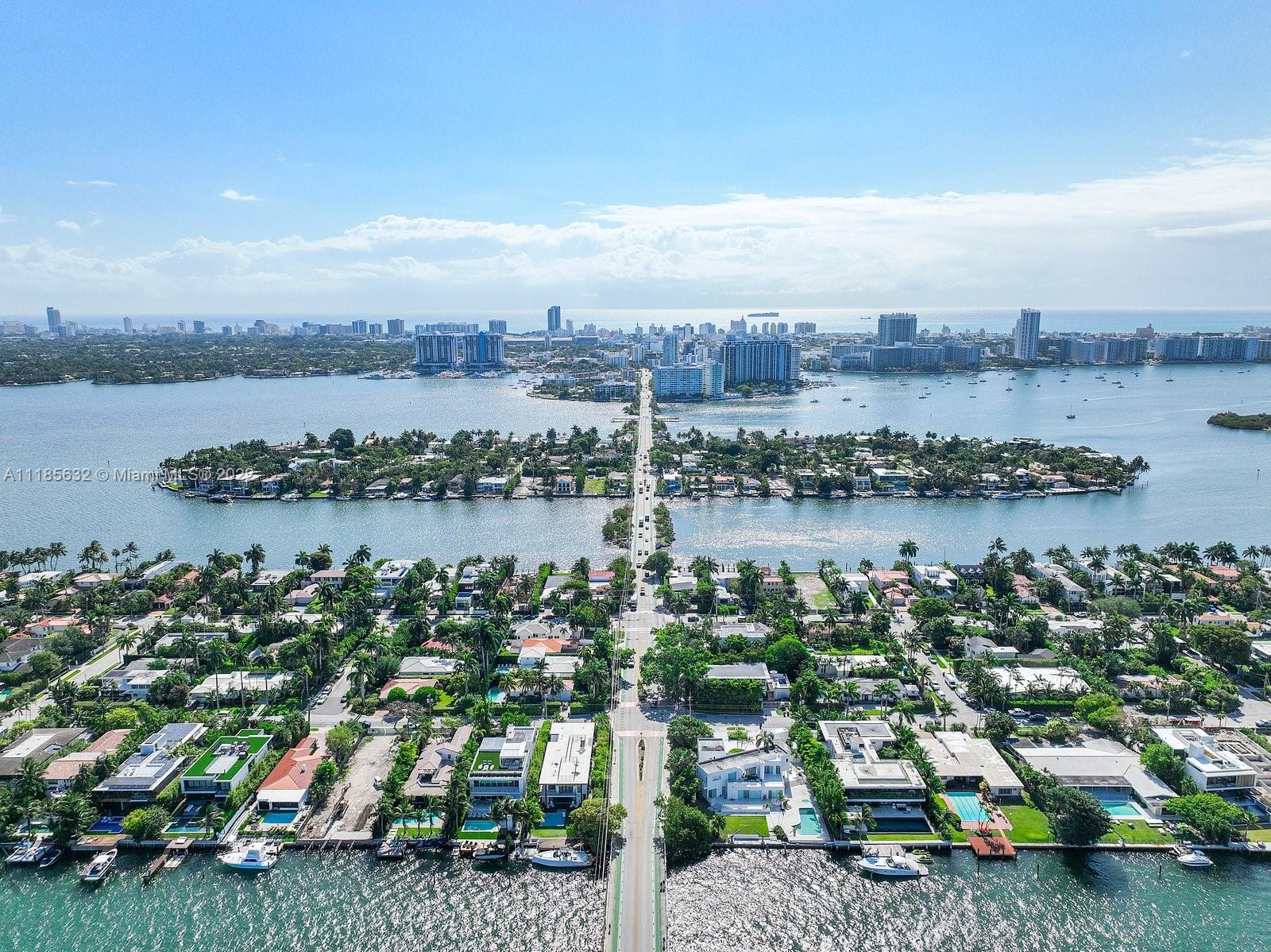 Real Estate For Sale