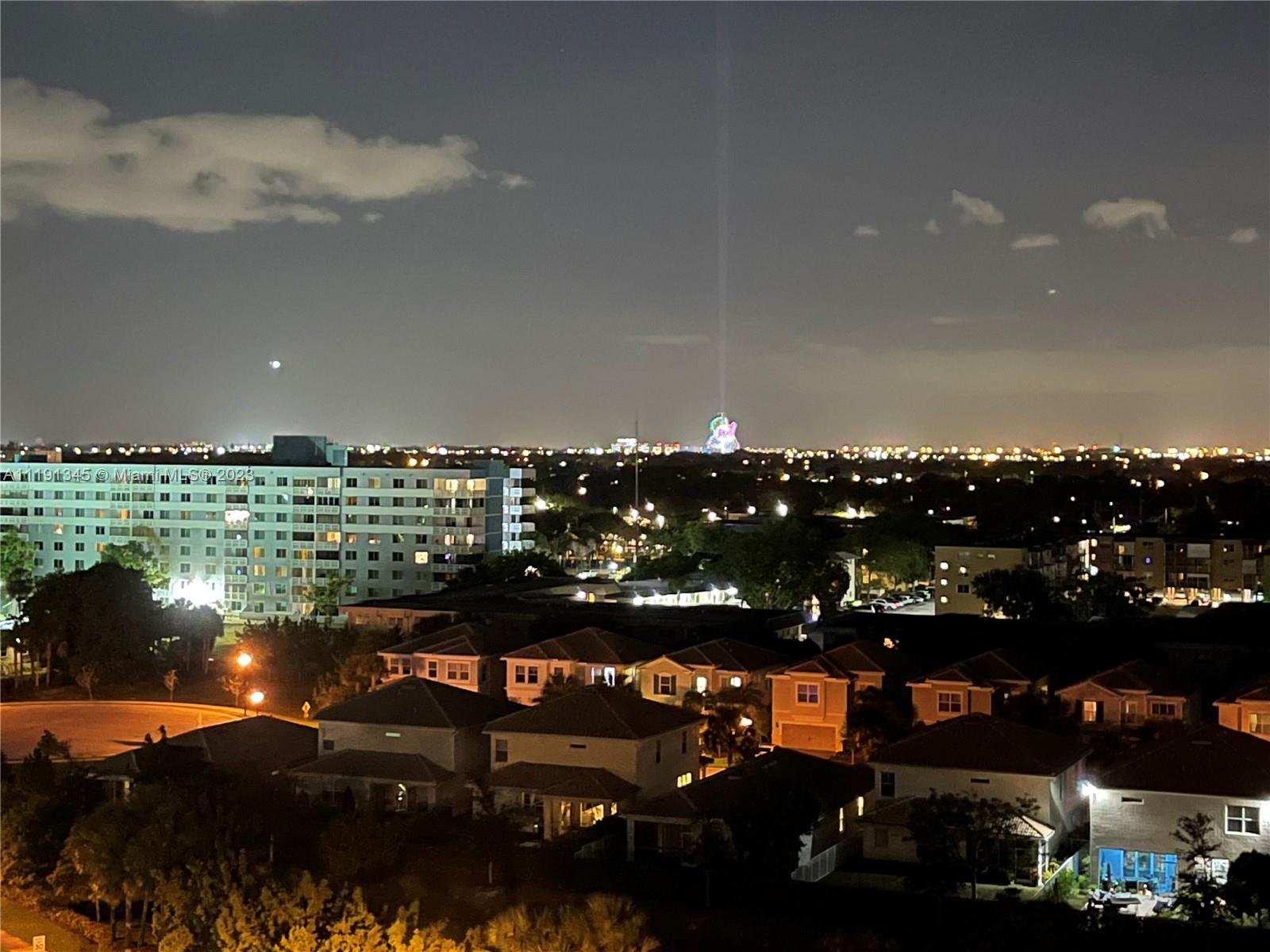 This view from your Balcony