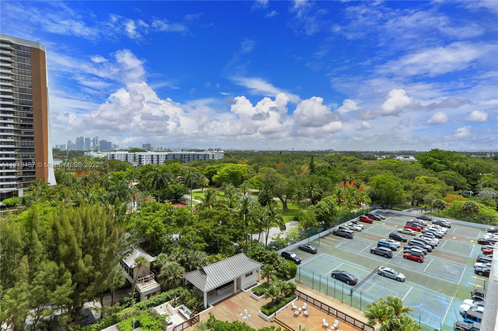 Real Estate For Sale