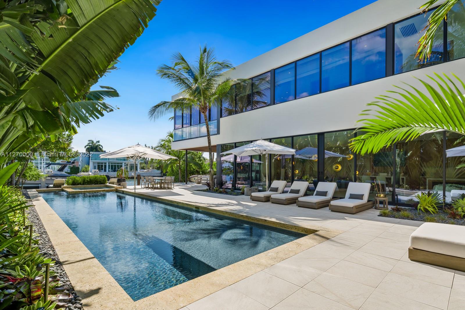 Real Estate For Sale