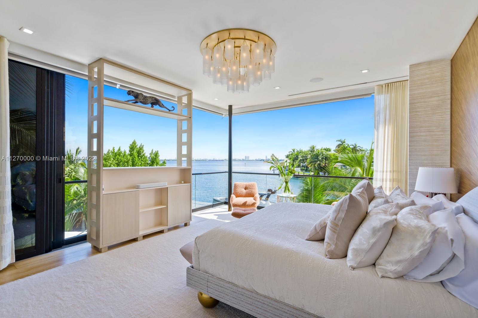 Real Estate For Sale