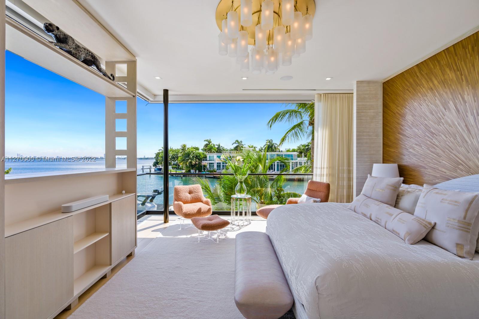 Real Estate For Sale