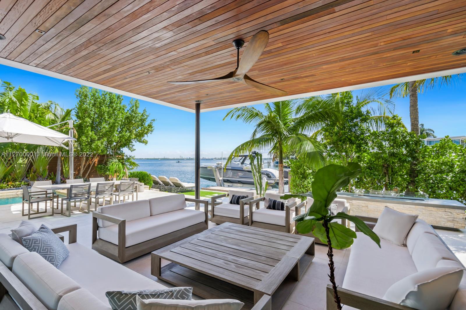 Real Estate For Sale