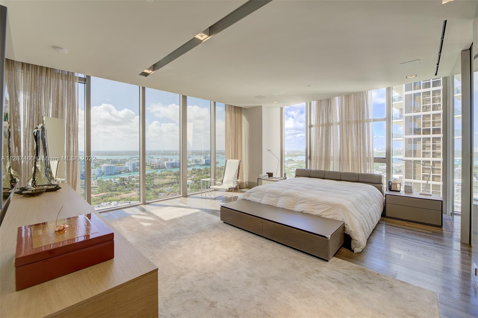 Real Estate For Sale