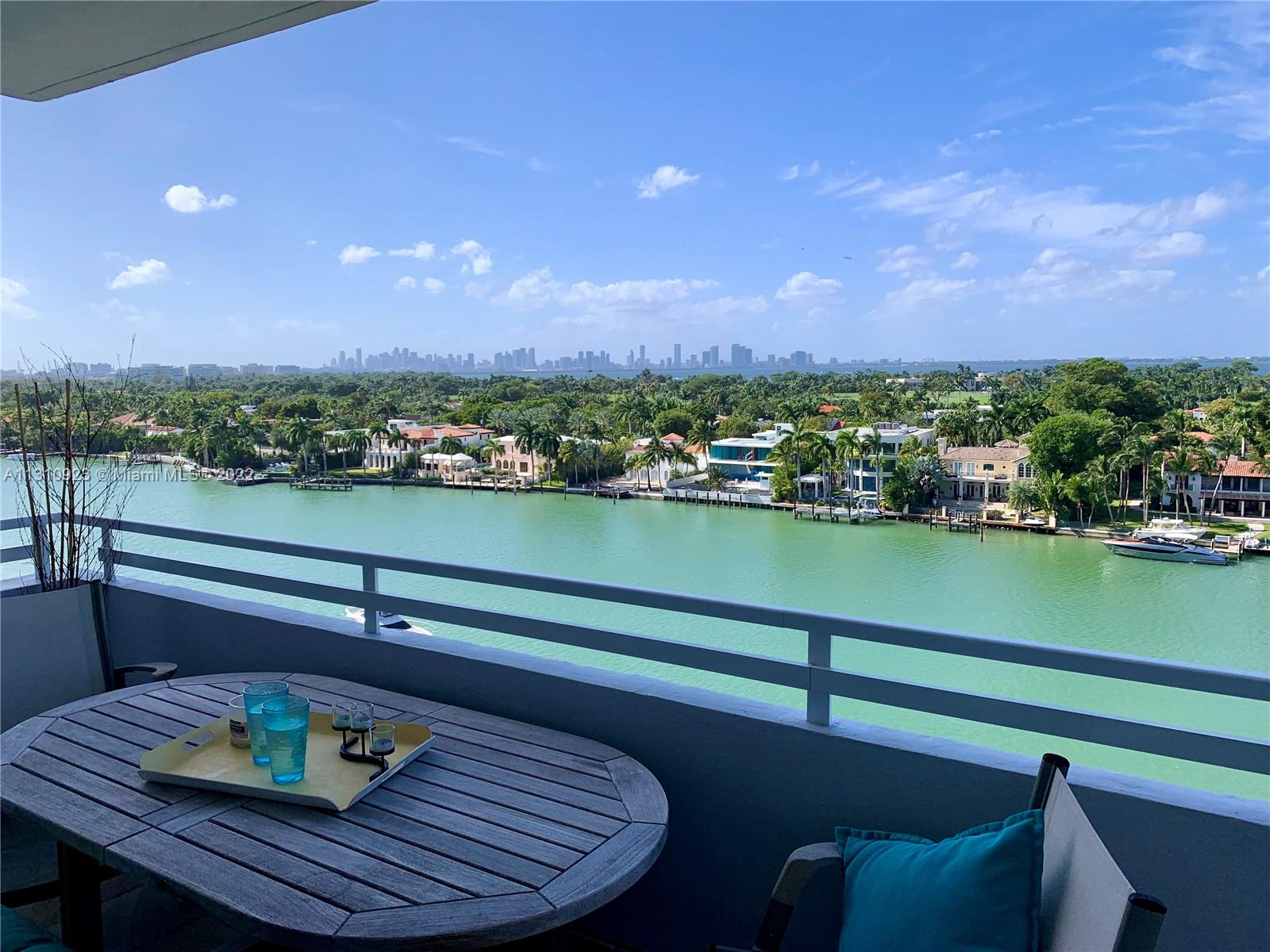 5700  Collins Ave #9L For Sale A11310923, FL