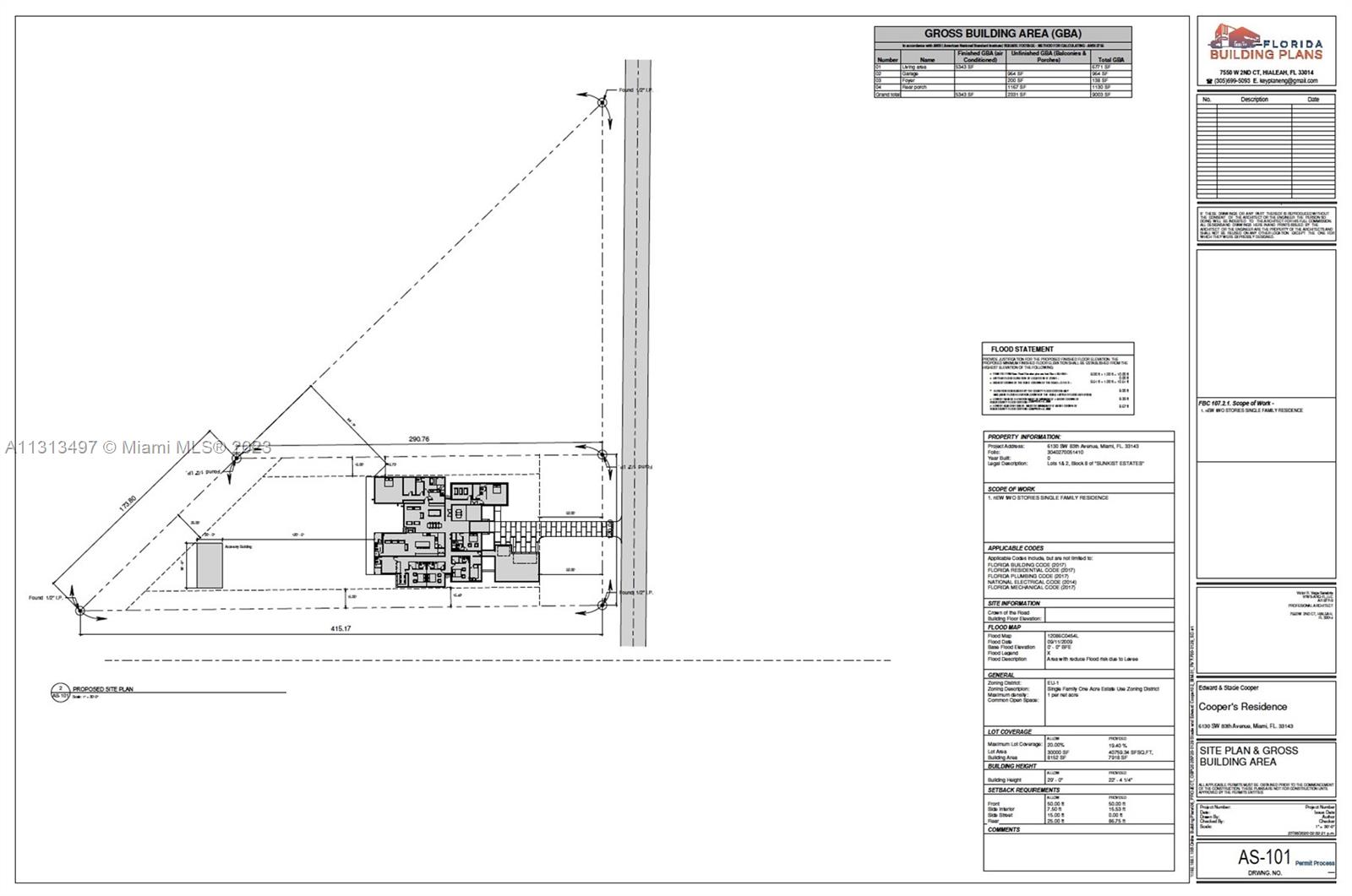 Potential Home could be built here.  Plans included with purchase of land