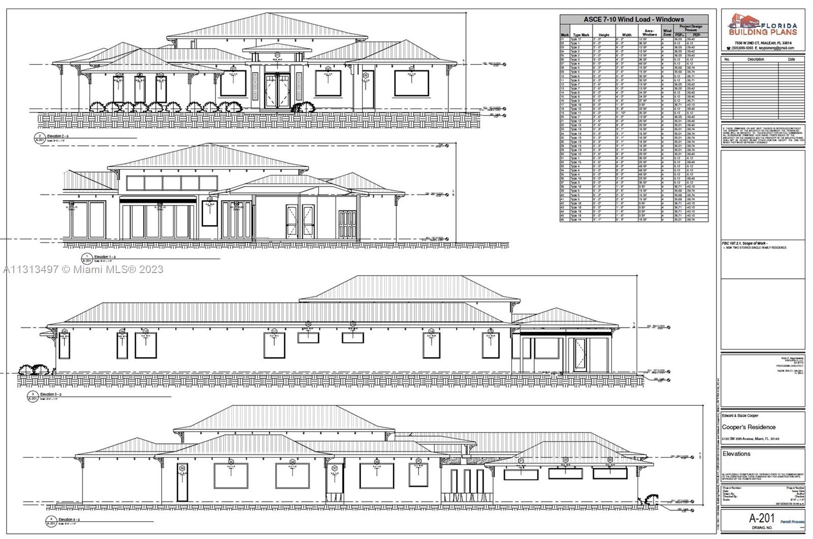 Potential Home could be built here.  Plans included with purchase of land