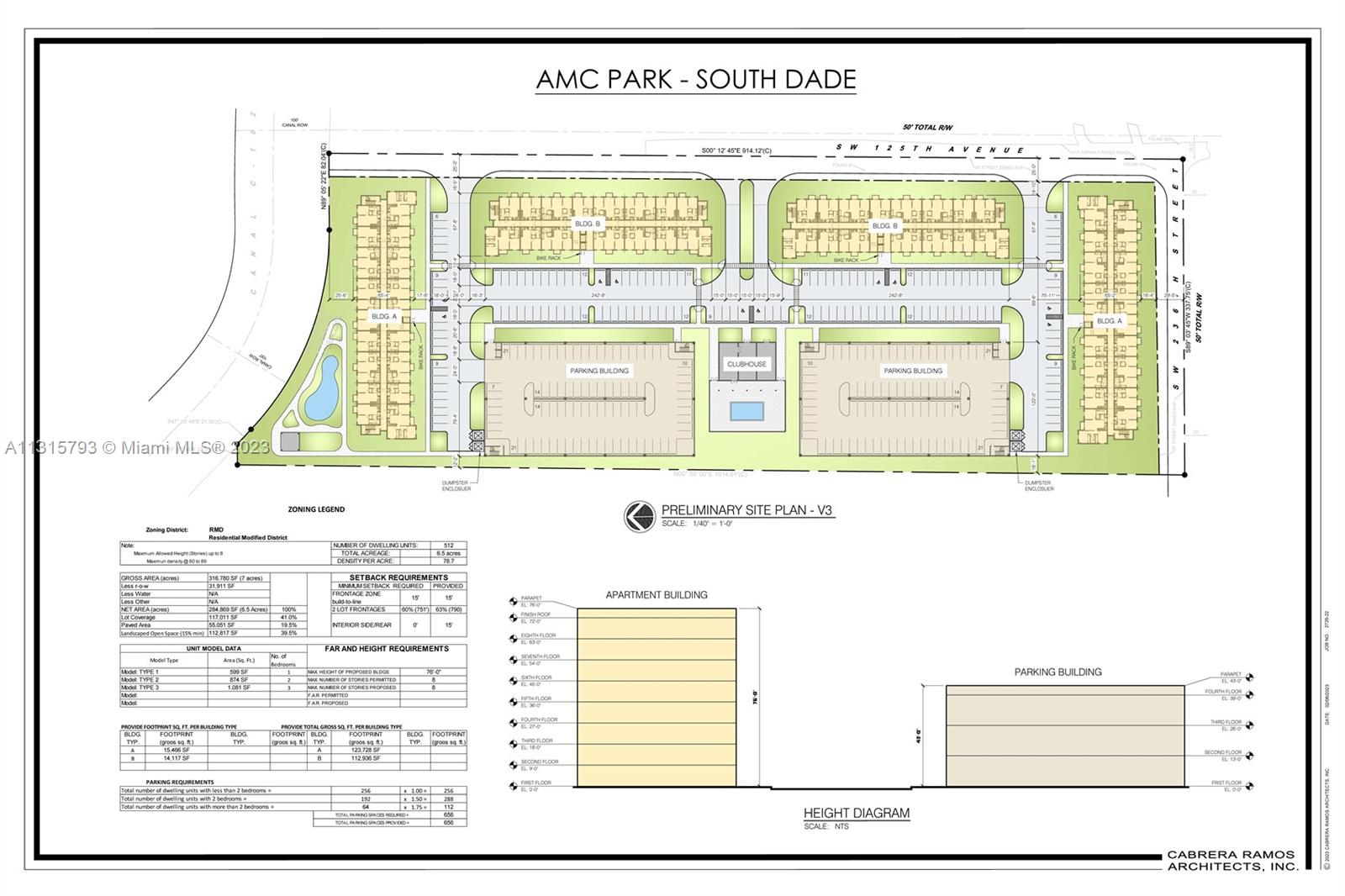 512 UNITS SITE PLAN