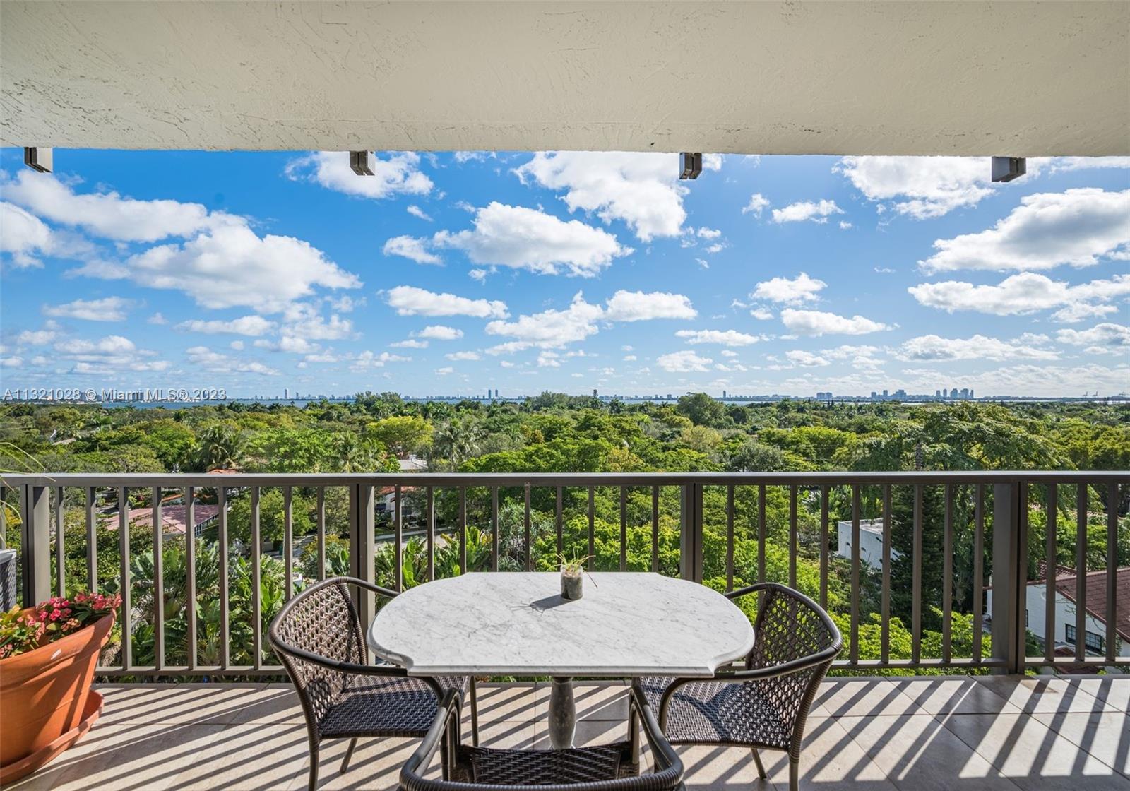 5701  Biscayne Blvd #801 For Sale A11321028, FL