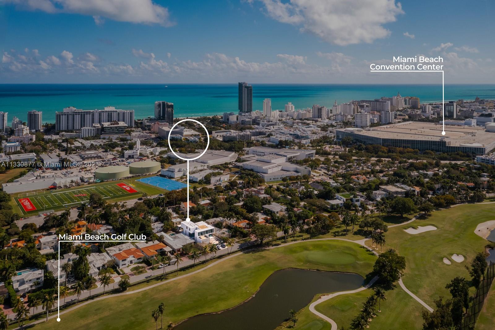 Real Estate For Sale