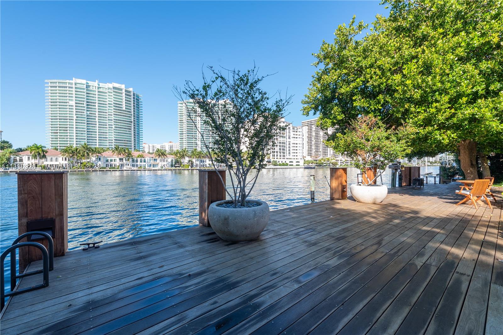Real Estate For Sale