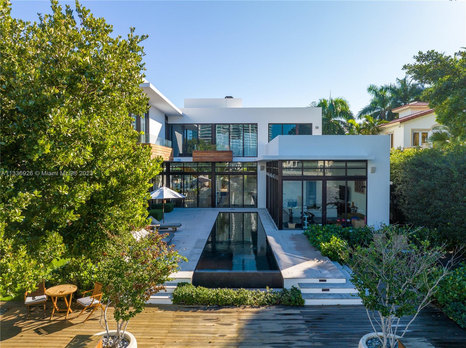 Real Estate For Sale