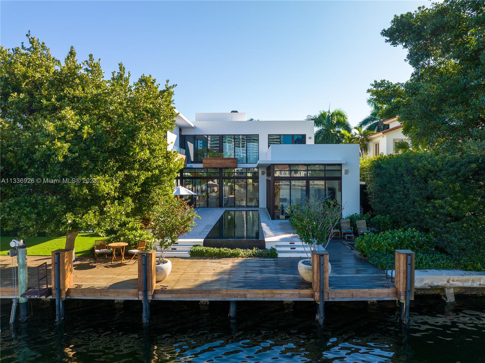 Real Estate For Sale