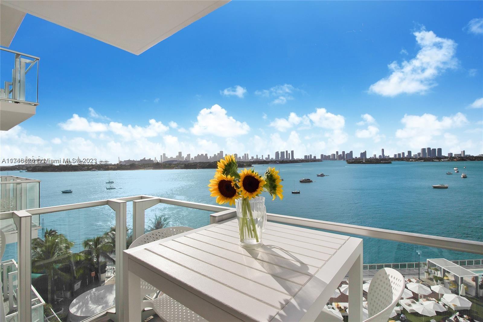 1100  West Ave #420 For Sale A11346826, FL