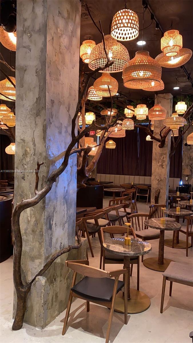 Confidential Washington Ave